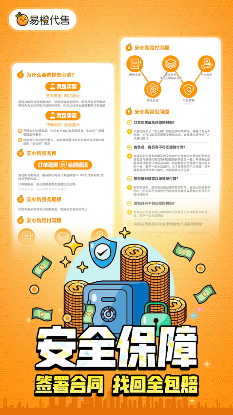 易橙代售最新版v1.5截图2