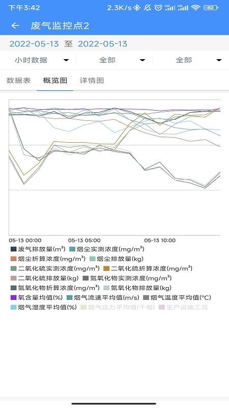 企业环保通官方版v3.10.2截图2