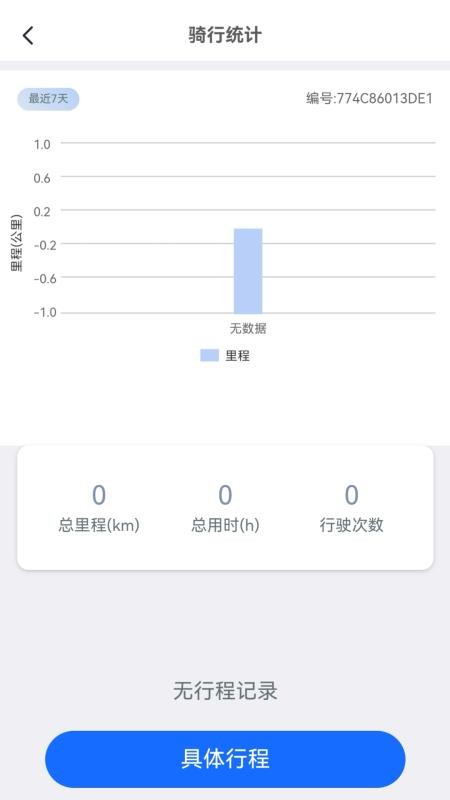 易骑手官网版v1.1.6截图4