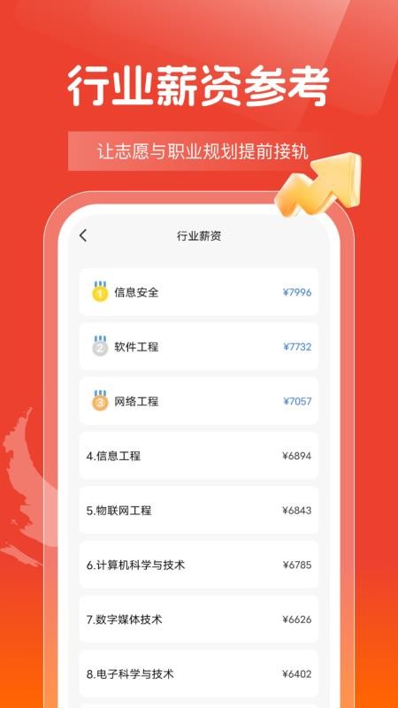 高考志愿报考指南最新版v1.0.5截图5