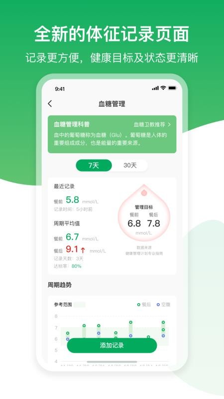 肾尚CDM最新版v5.4.7截图3