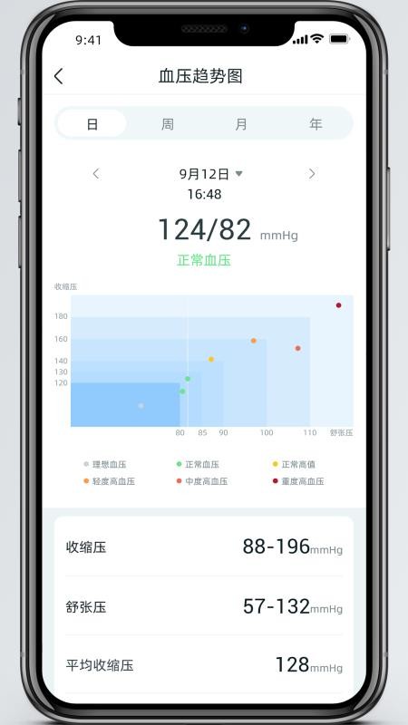 美特优健康MATEYOUv1.2.77截图4