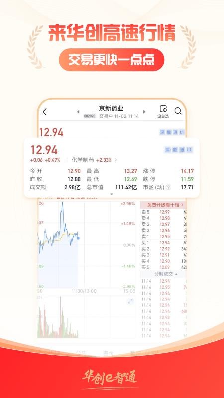 华创证券e智通最新版v5.6.0截图4