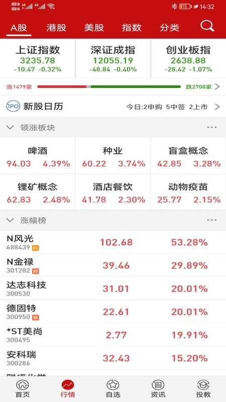 钱龙官方版v5.99.73.00截图3