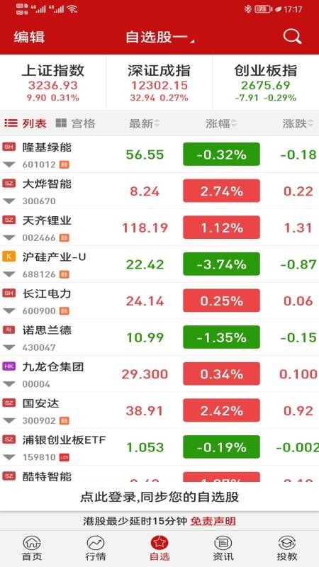 钱龙官方版v5.99.73.00截图4