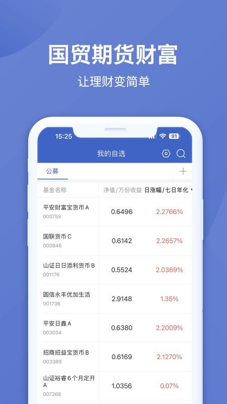 国贸期货财富客户端v2.0.1截图3
