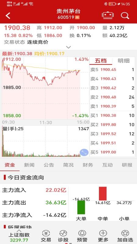 钱龙官方版v5.99.73.00截图2