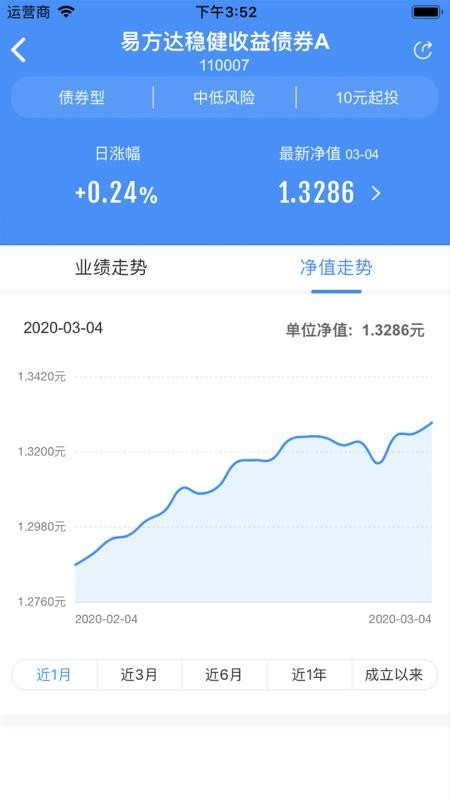 财可夫斯基官方版v4.0.6截图3