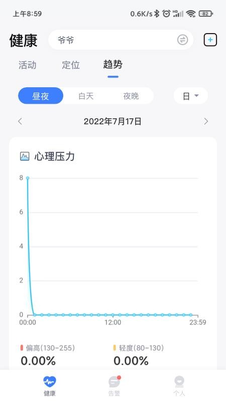1CARE健康手机版v1.1.8截图5