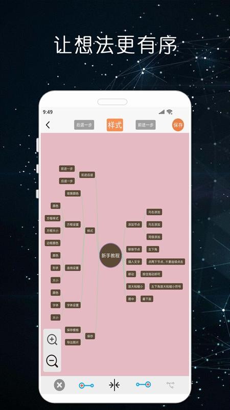 MindNode思维导图APPv23.1.1.13截图3
