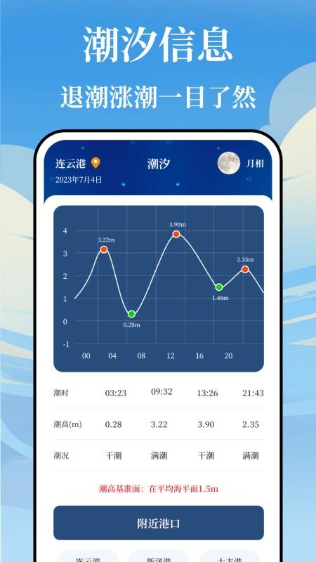 海浪潮汐表最新版v3.4.331截图1