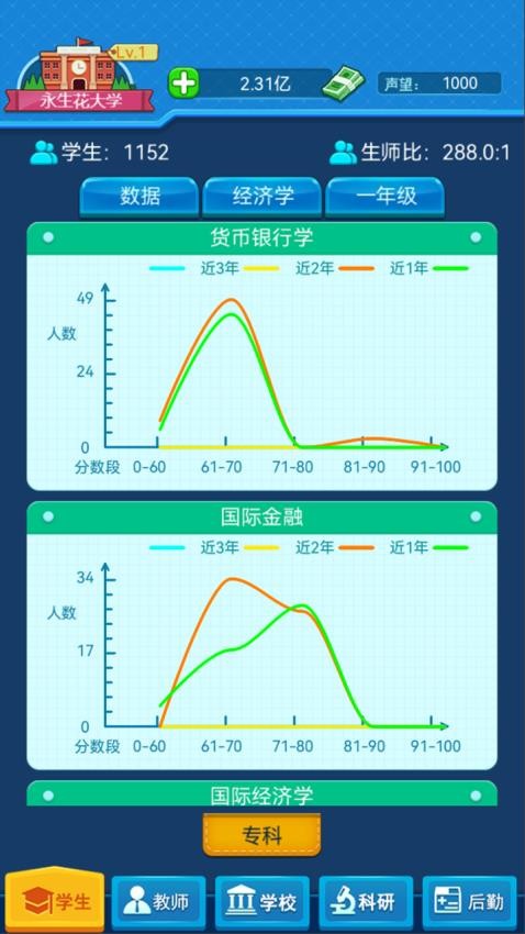 模拟经营我的大学游戏v1.1.26截图2