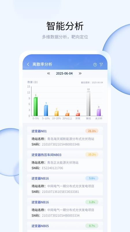 优易电官方版v1.0.21截图4