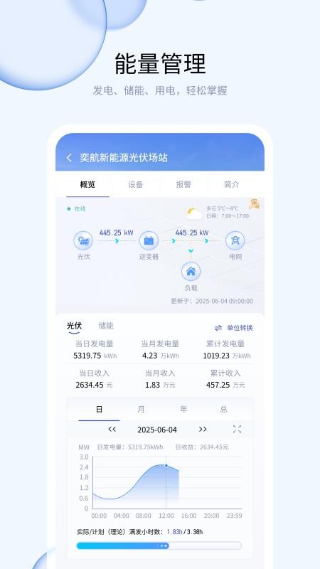 优易电官方版v1.0.21截图3