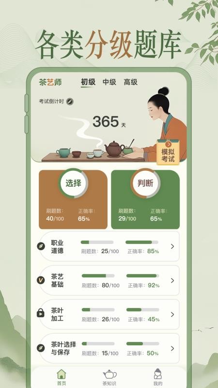 茶艺师刷题免费版v1.0.1截图1
