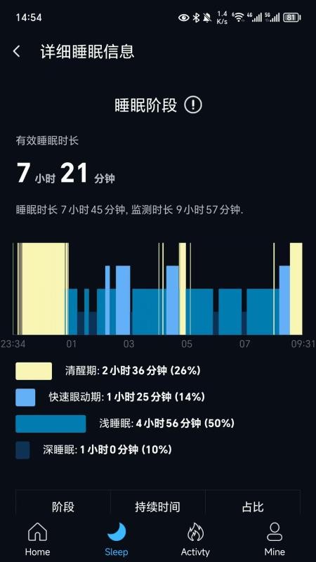 CIRCUL RING手机版v1.6.6.272截图3