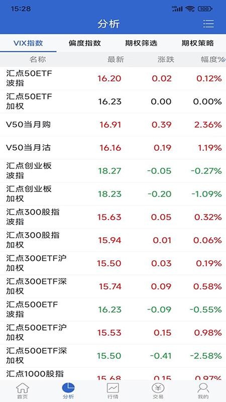 财通期权官方版v7.3.19.0截图2