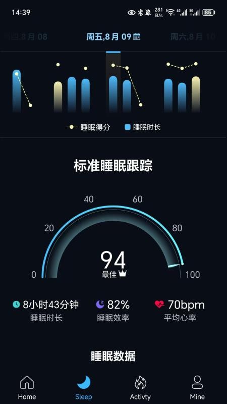 CIRCUL RING手机版v1.6.6.272截图2