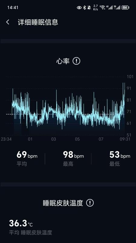 CIRCUL RING手机版v1.6.6.272截图4