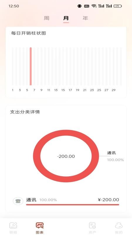 甜心记账最新版v1.1.1截图3