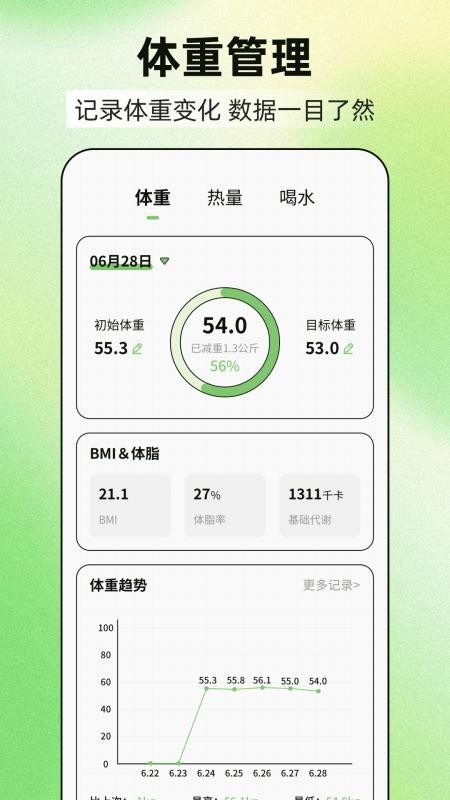 减肥21天燃脂记免费版v3.2.1.0811截图1