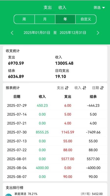 大米记账免费版v1.0.1截图1