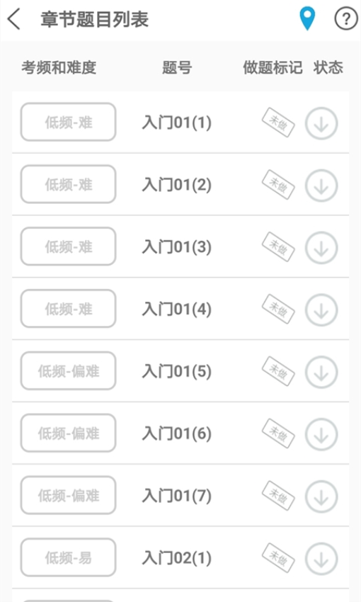 贝特狗考研手机版v3.1.0截图3