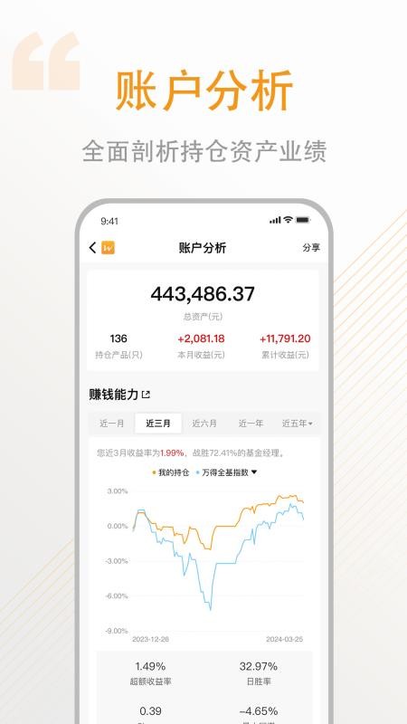 万得基金官网版v25.7.0.9截图4