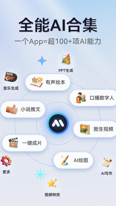 AI写作绘画视频PPT助手手机版v1.0.2截图1