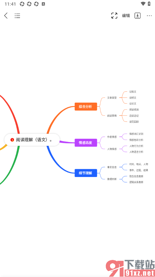 MindMaster思维导图APP设置阅读模式的方法
