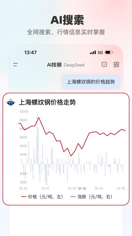 找钢网APPv4.1.0截图3