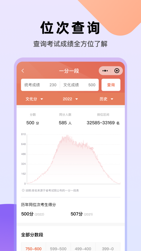 艺愿无忧手机版v3.0.18截图4