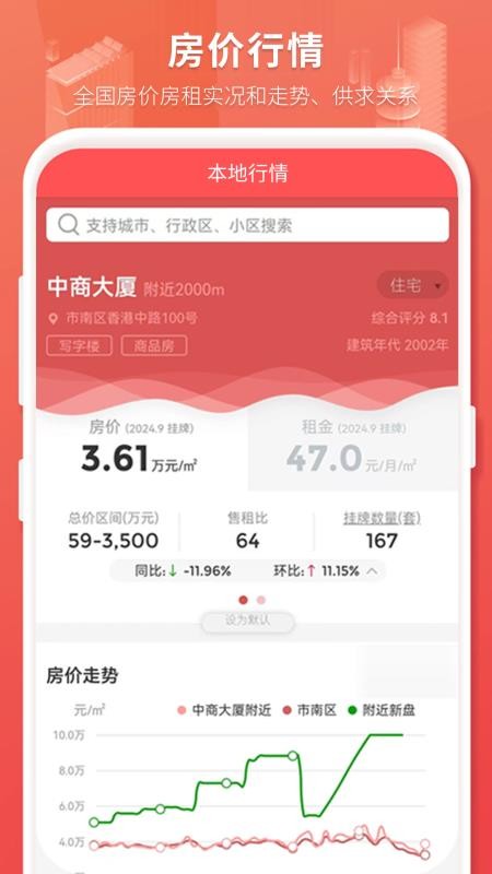 房产管家官方版v3.10.03截图3