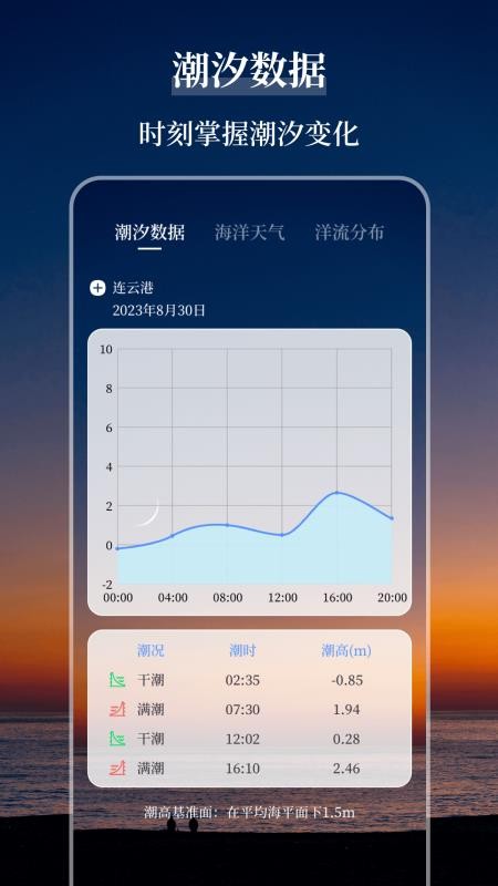 海洋天气通官方版v3.5.3截图1