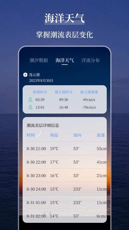 海洋天气通官方版v3.5.3截图5