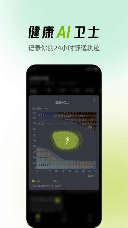 MG Home最新版v1.2.9截图3
