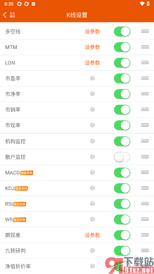 东方财富app关闭k线散户监控参数功能的方法