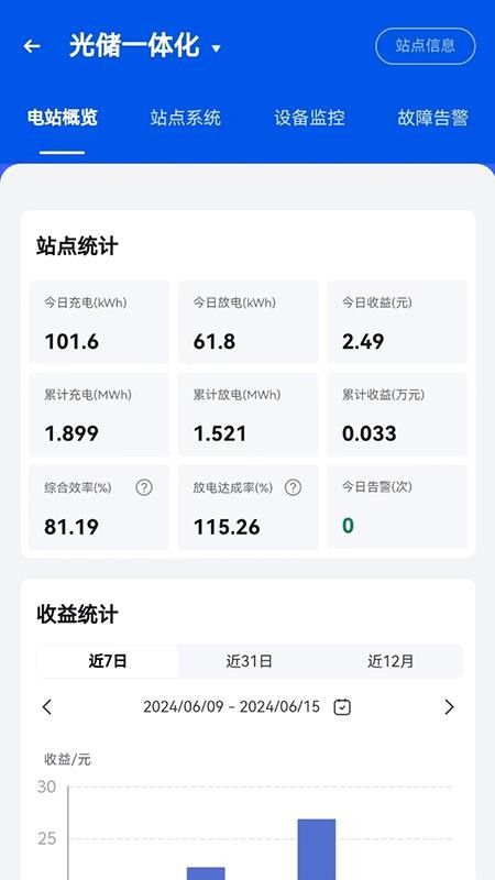 小旦储能官方版v2.2.5截图3