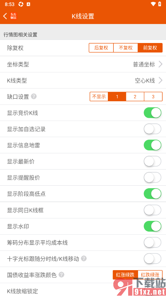 东方财富app设置行情图显示竞价k线的方法