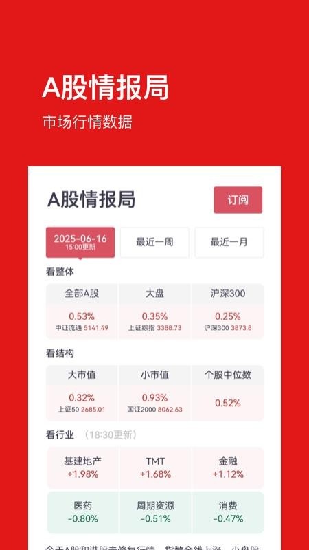 基金豆官网版v7.3.0截图3