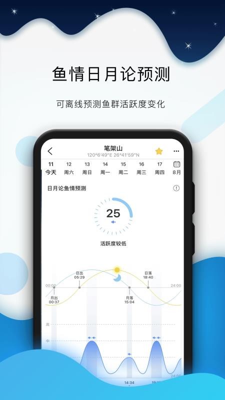 全球潮汐最新版v4.3.46截图5
