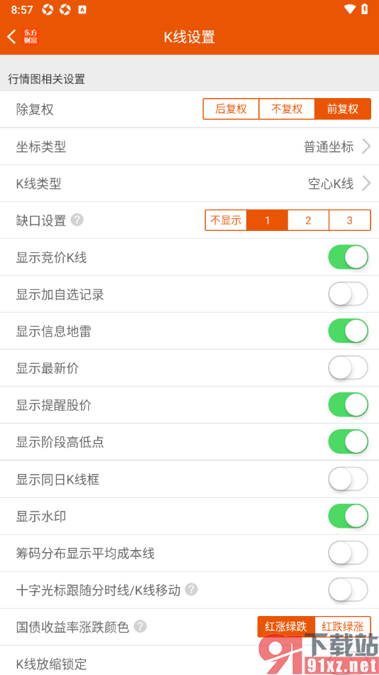 东方财富app设置k线行情图显示提醒股价的方法