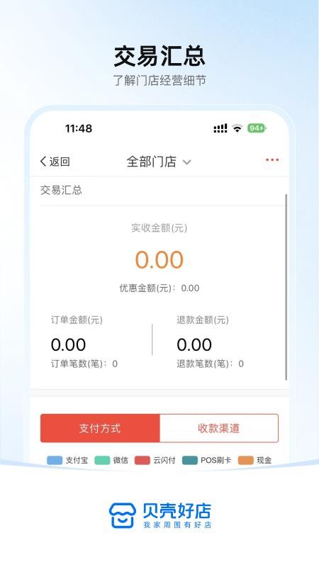 贝壳好店官网版v1.0.6截图3