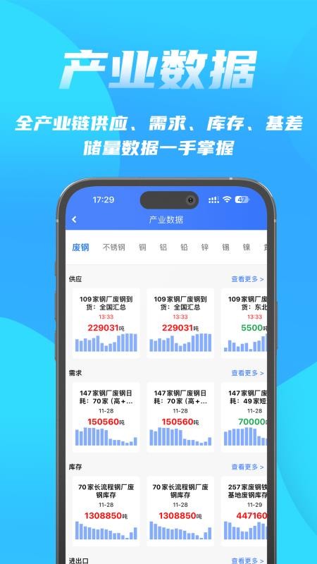 富宝资讯APPv6.2.38截图5