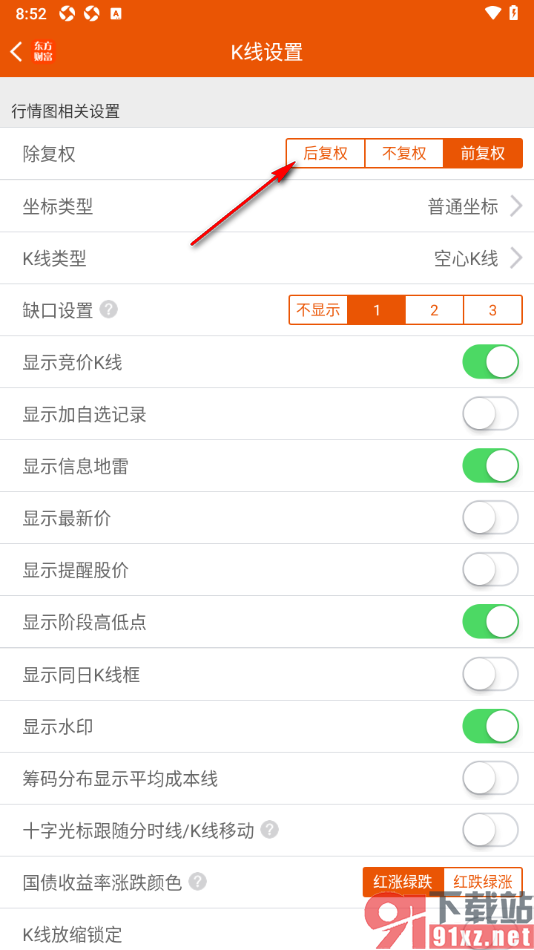 东方财富APP设置行情图除复权为后复权的方法