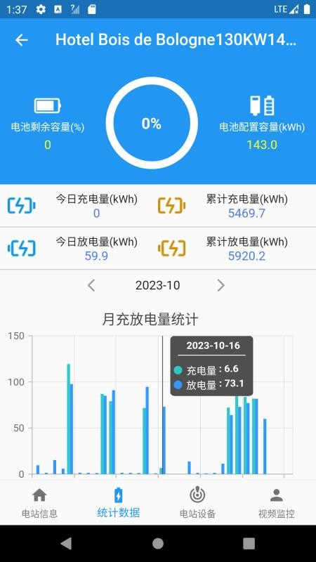 SolarEMS官方版v2.5.5截图4