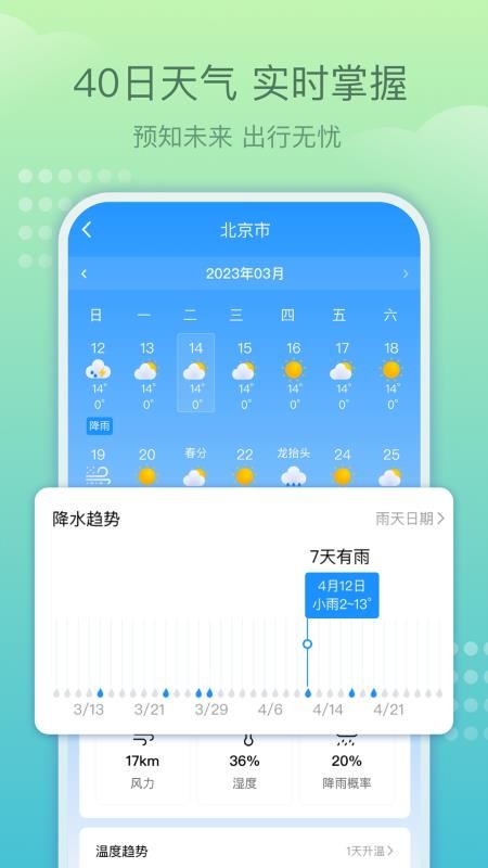趣味天气预报最新版v1.4.5截图1