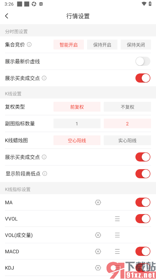 中金财富app设置分时图展示买卖成交点的方法