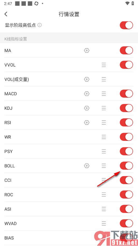 中金财富app开启k线指标BOLL的方法