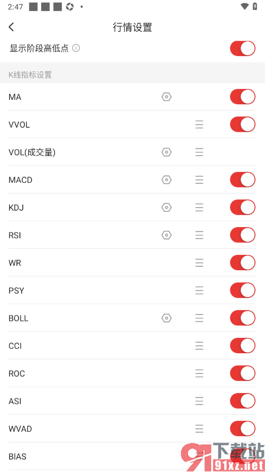 中金财富app开启k线指标BOLL的方法
